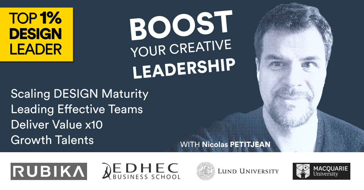 Scan Leadership Scan your creative leadership maturity | House of Creative Leadership ...
