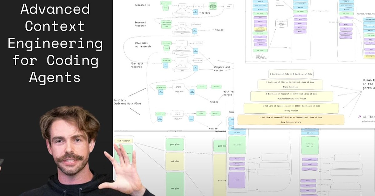Advanced Context Engineering