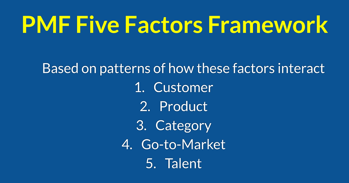 Intro to PMF Five Factors Framework ~ 10 min video | Anurag Wadehra on ...