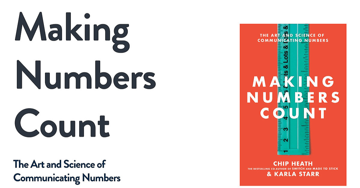 Examples From Making Numbers Count Making Numbers Count cheat sheet | Starr Leadership Lab on Maven
